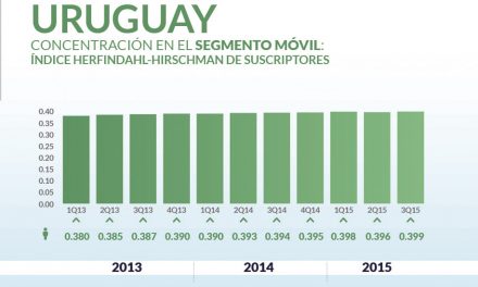 Uruguay priv_home6