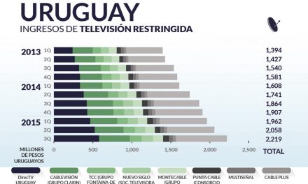 Uruguay priv_home7