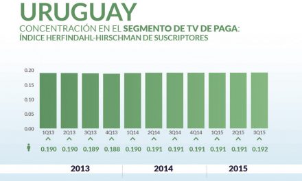 Uruguay priv_home8