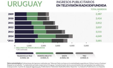 Uruguay radiodifusion_home