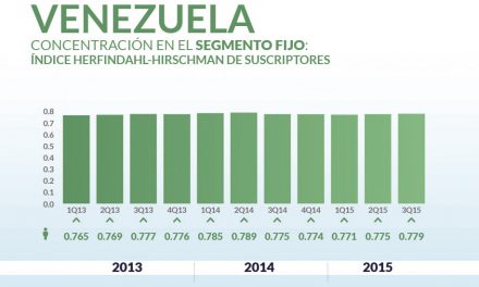 Venezuela priv_home4