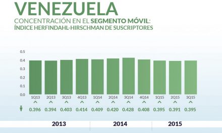 Venezuela priv_home6