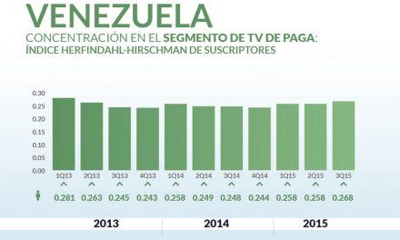 Venezuela priv_home8